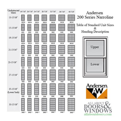 andersen screen sizes|andersen window sizes chart pdf.